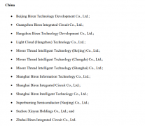 现已成长成为全球