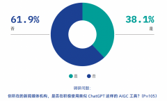 旧事业对于优良求